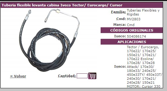 TUBO CAÑO FLEXIBLE CABINA BOMBA CILINDRO IVECO  CAVALLINO 320 CURSOR 330 504086174 CMD ARGENTINA                                                      